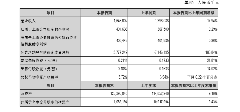 1564717665459839.png QQ浏览器截图20190802114735.png