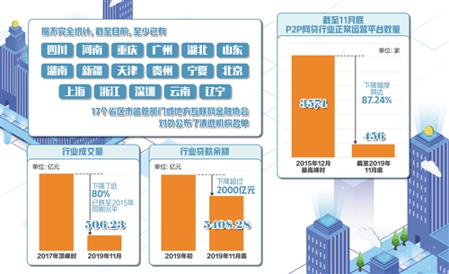 1576716958727624.jpg W020191219267270102727.jpg