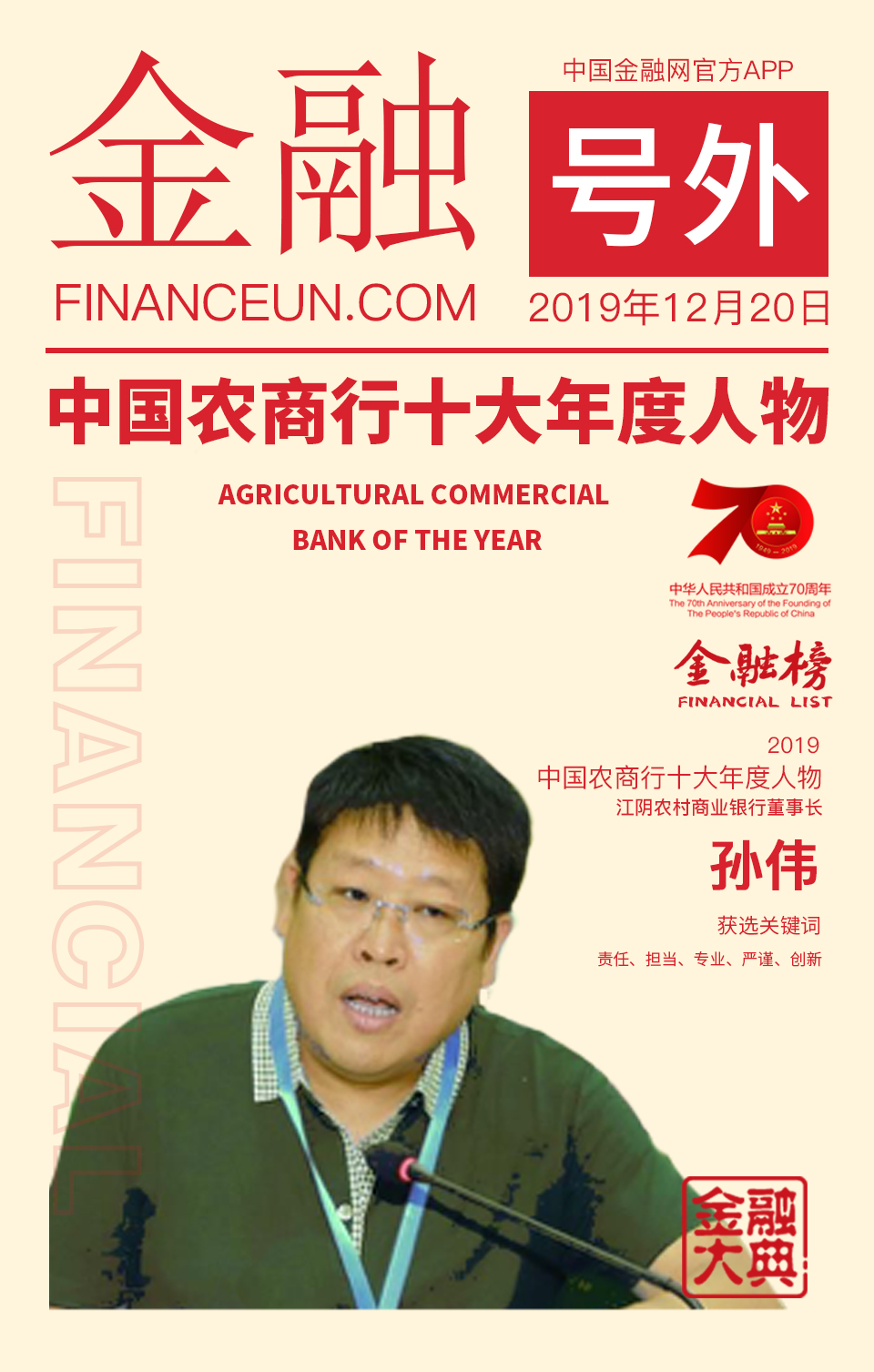 1576839830731311.jpg 3,孙伟.jpg