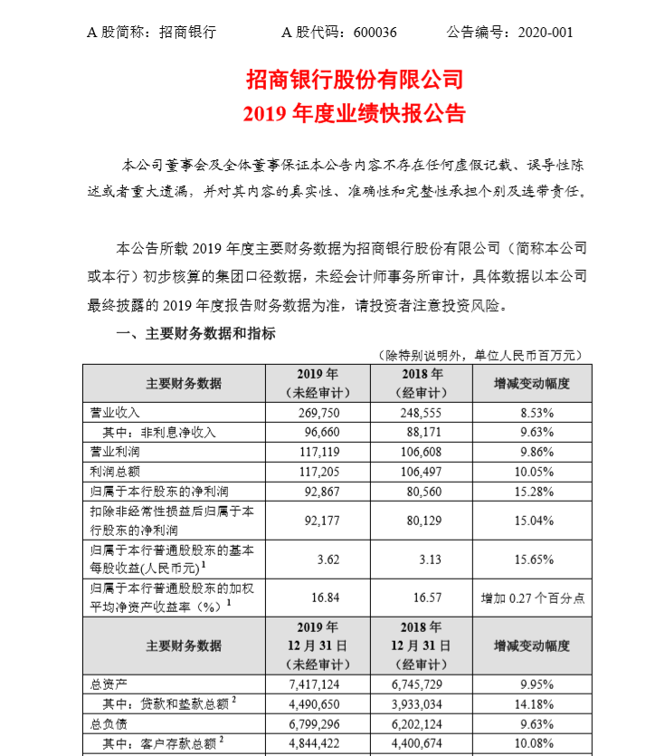 1579415104327196.png image.png