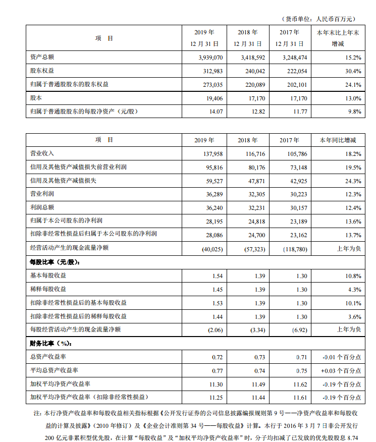 1581643482161170.png blob.png