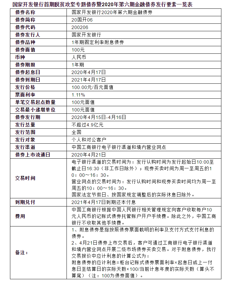 1586864988729290.png 微信截图_20200414194926.png