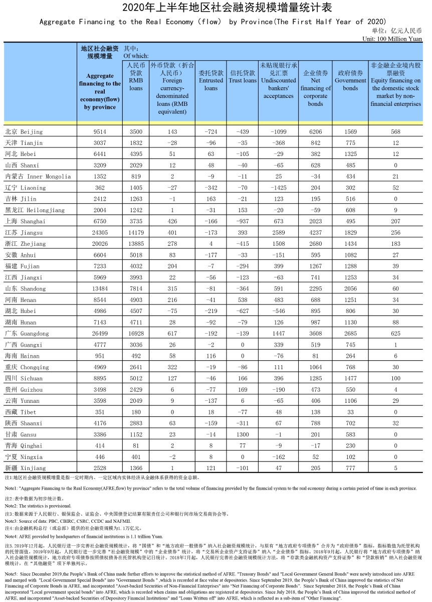 1596701491598629.jpg 最牛逼的赵春阳截的.jpg