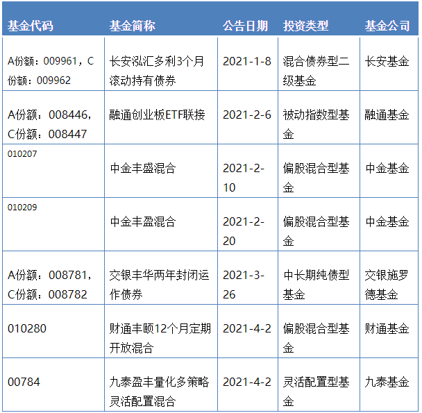 1618364254252915.png image.png