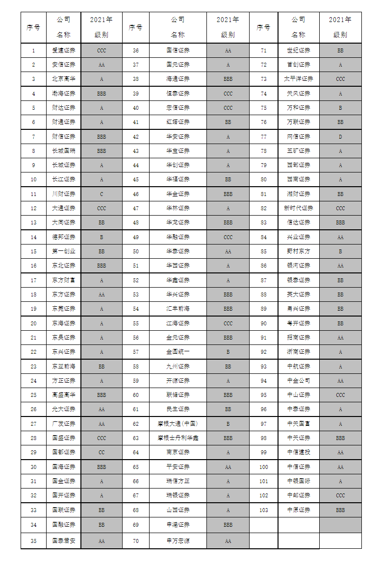 1627260606267274.png image.png