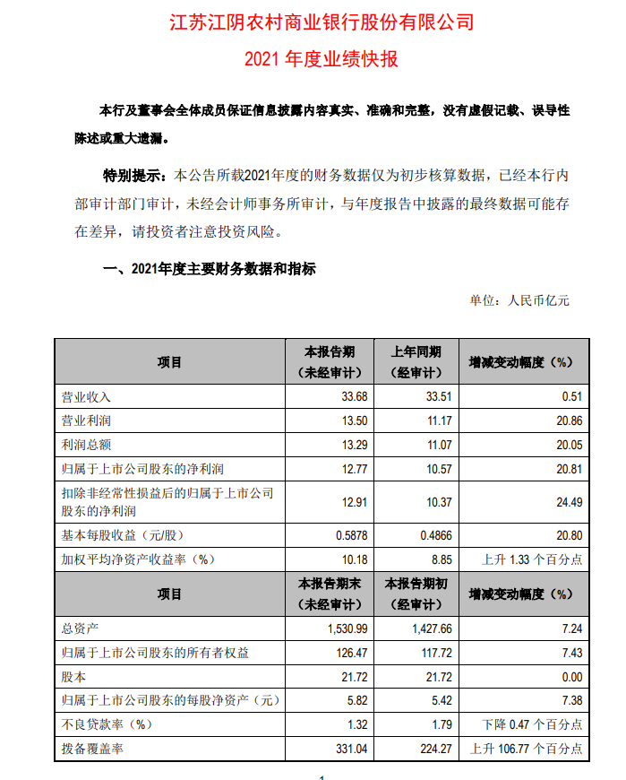 1642570127308865.png image.png