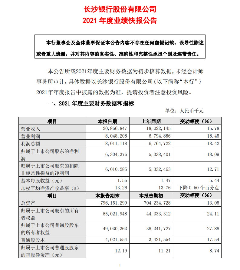 1642650997613575.png image.png