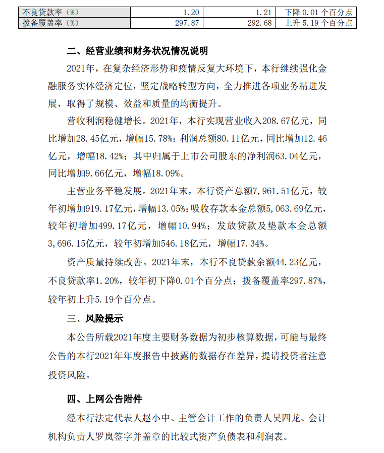 1642651027815453.png image.png