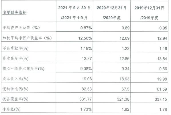 点击看大图 点击看大图