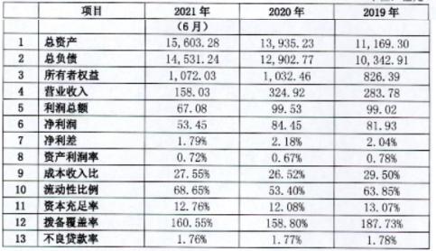 点击看大图 点击看大图