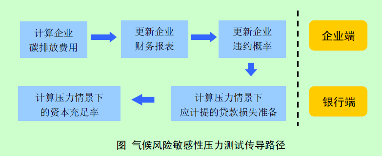 1645604880271367.png 微信图片_20220223162747.png