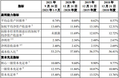 点击看大图 点击看大图