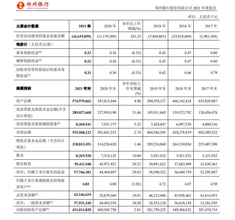 1648710915995326.png image.png