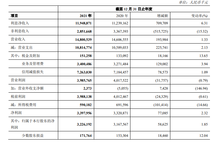 1648711081569355.png image.png