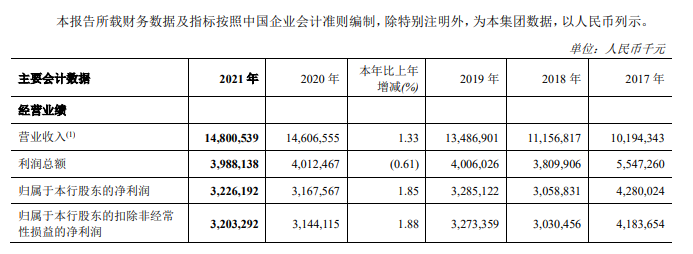 1648711528354127.png image.png