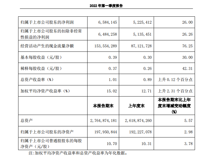 1651149803768849.png blob.png