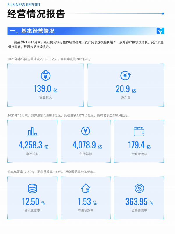 1651217137302182.png blob.png