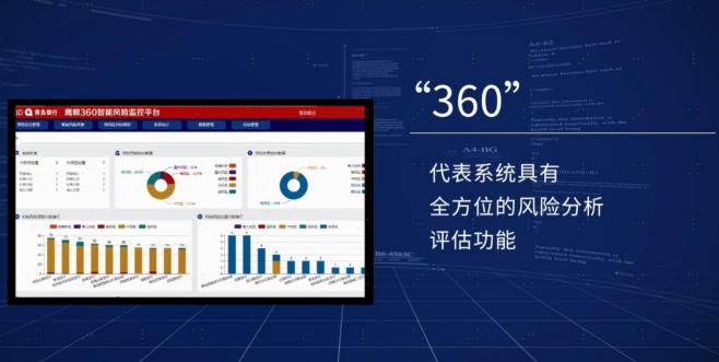 点击看大图 打造数字金融生态 赋能普惠金融 ——青岛银行加速“数字化成长”