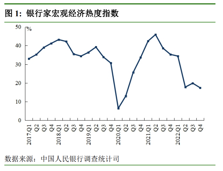 1672138992563656.png 截屏2022-12-27 下午7.02.57.png