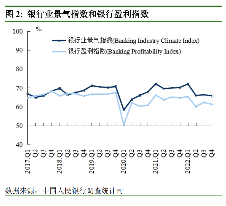 1672139065789410.png 截屏2022-12-27 下午7.04.12.png