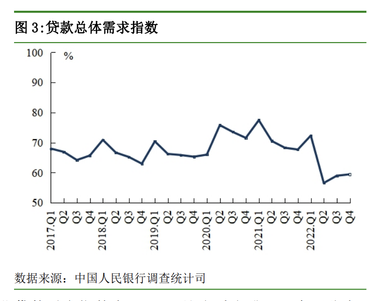 1672139153134545.png 截屏2022-12-27 下午7.05.41.png