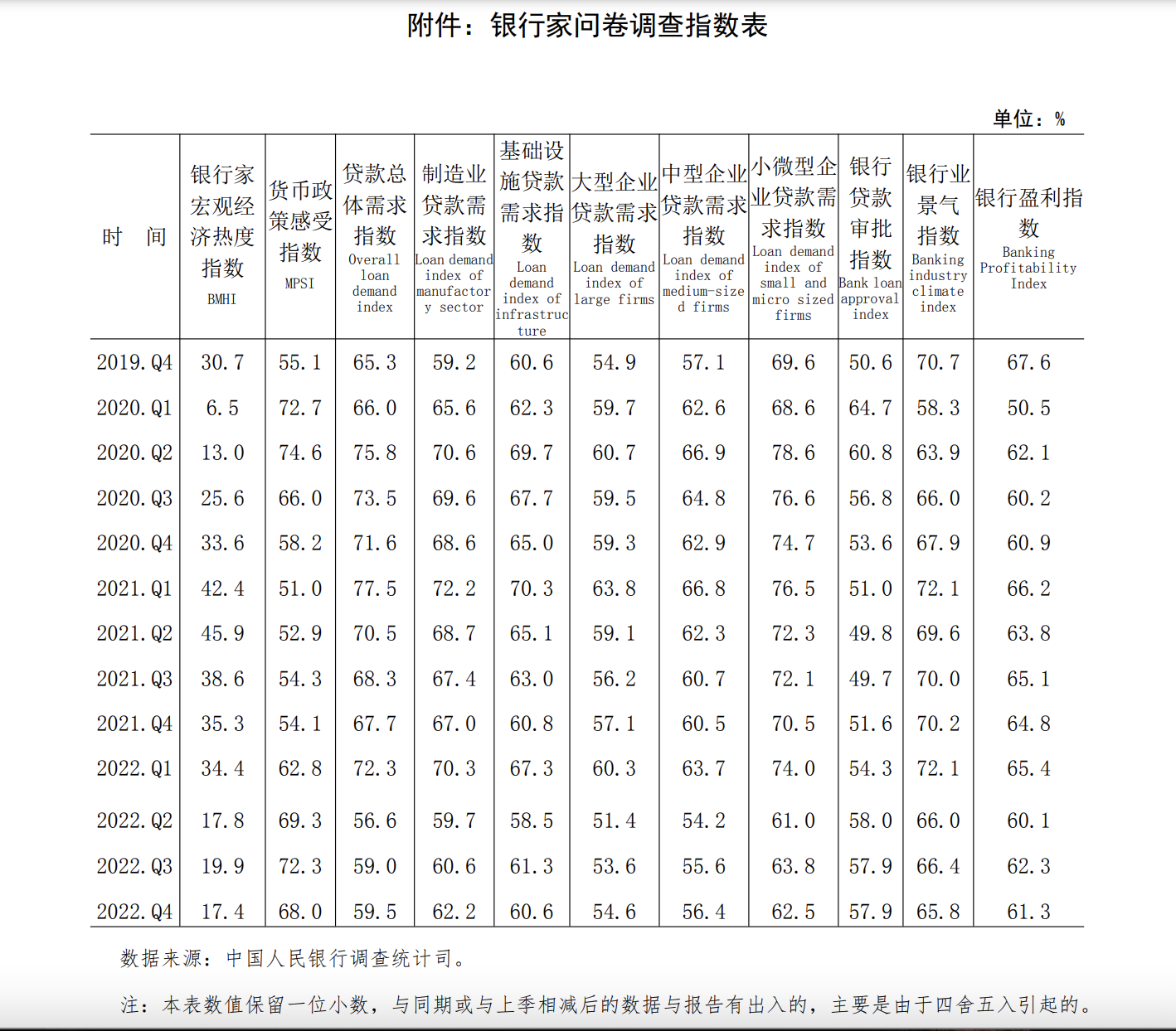 1672139354416974.png 截屏2022-12-27 下午7.08.51.png