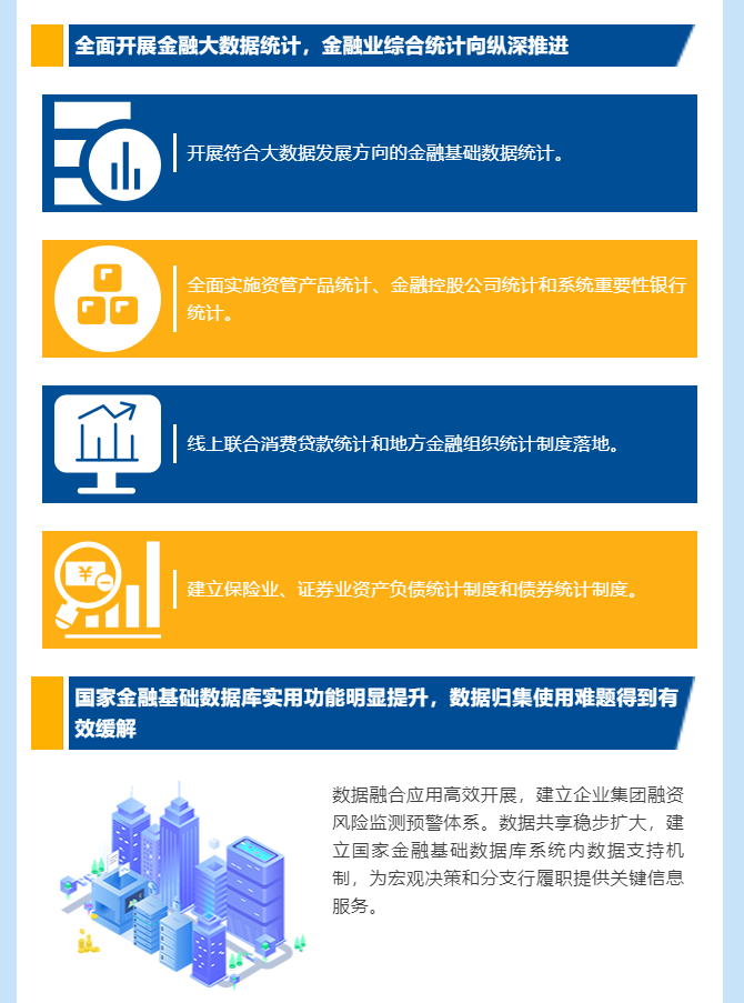 1673335485533427.png blob.png