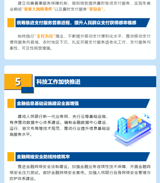 1673335551789545.png blob.png