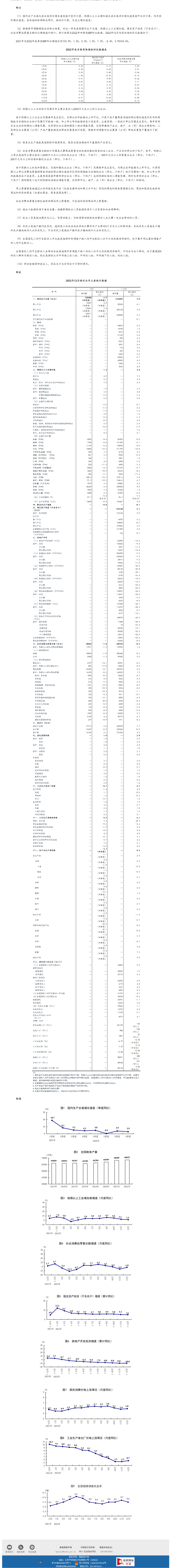 1673940742635726.png 2022年国民经济顶住压力再上新台阶.png