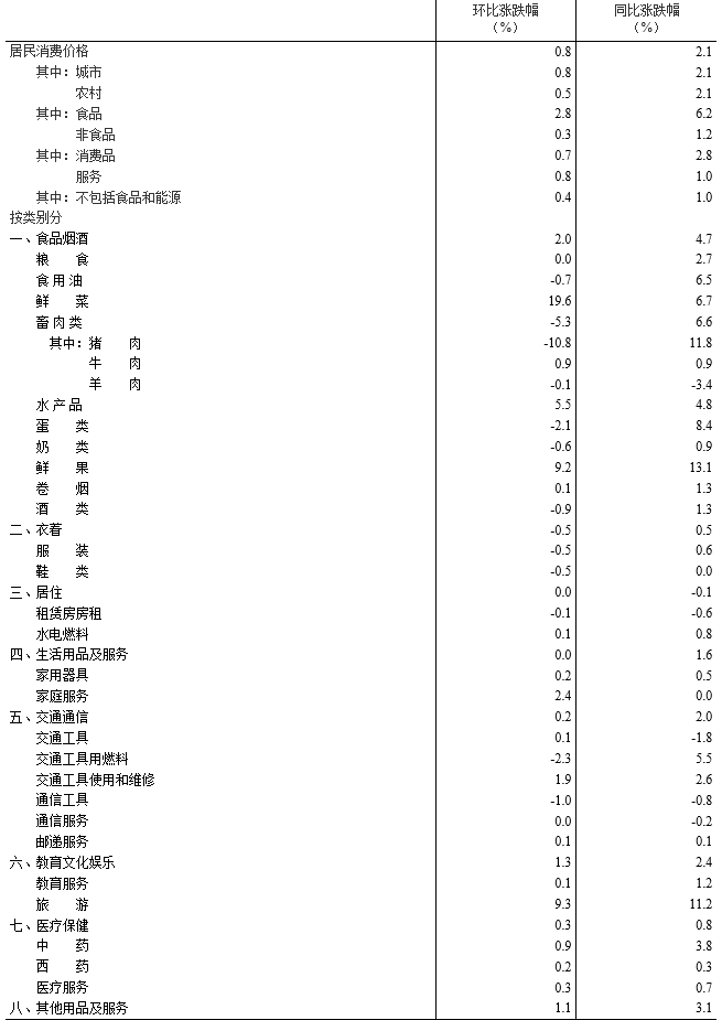 1675992909770321.png blob.png