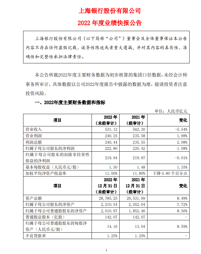 1679281570624589.png image.png