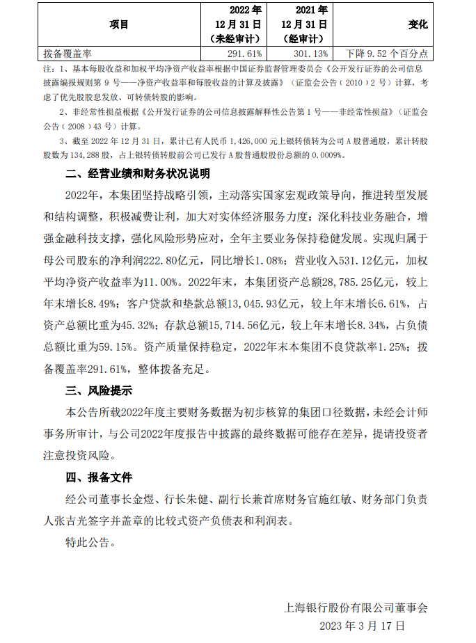 1679281592931610.png image.png