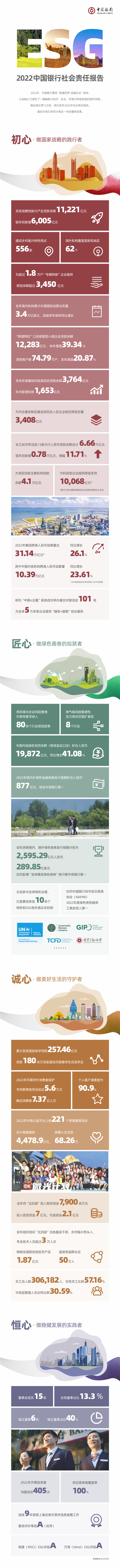 1680230377665603.png 1.png