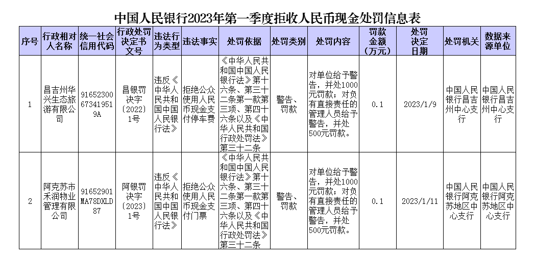 1682042825459683.png 微信图片_20230421100643.png