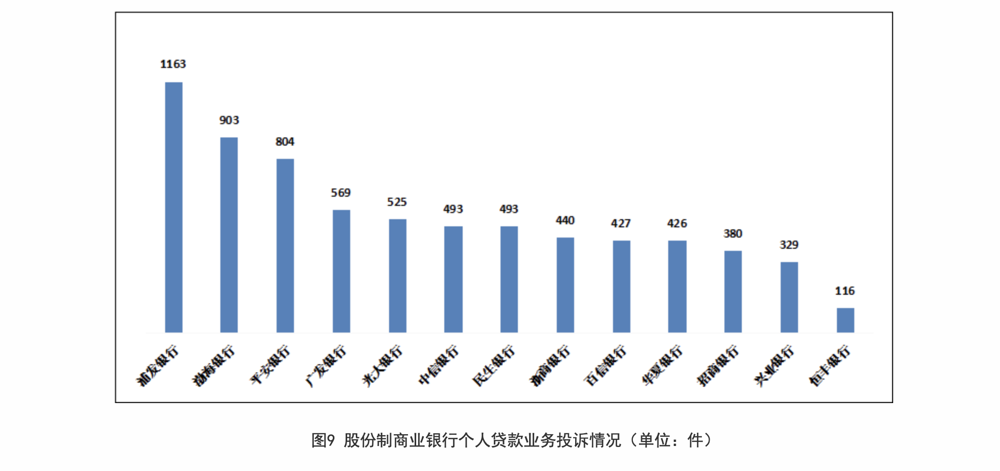 1686796170355838.png 截屏2023-06-15 上午10.29.02.png