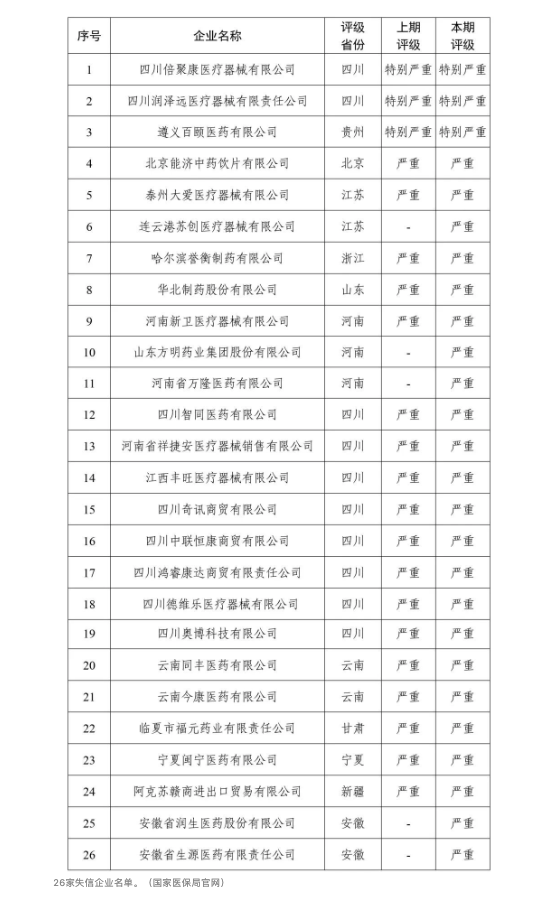 1700640207485781.png 截屏2023-11-22 16.00.36.png