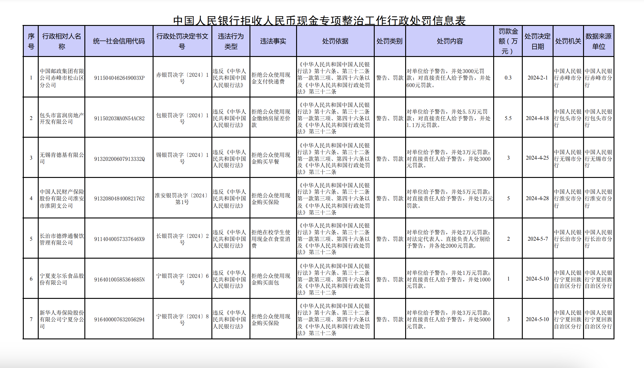 1715741759448112.png 截屏2024-05-15 10.55.38.png